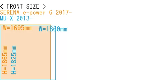 #SERENA e-power G 2017- + MU-X 2013-